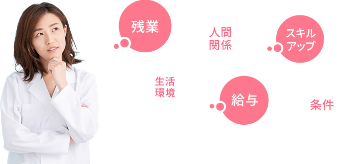 【ご相談の多い転職理由・希望条件】残業、人間関係、生活環境、給与、スキルアップ、条件