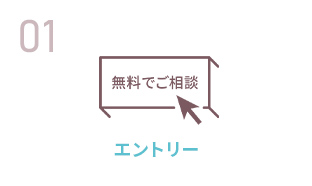 登録の流れ 01 エントリー