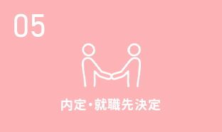登録の流れ 05 内定・就職先決定
